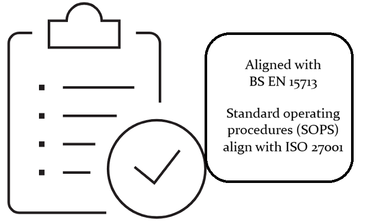 Compliance Certification